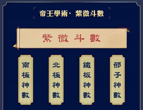 中華第一神術|紫微斗數：中華第一算命神術，專業親批，一生運勢